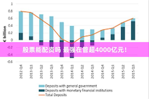 股票能配资吗 最强在管超4000亿元！