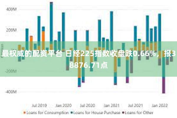 最权威的配资平台 日经225指数收盘跌0.66%，报38876.71点