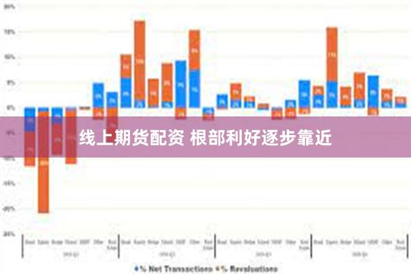 线上期货配资 根部利好逐步靠近