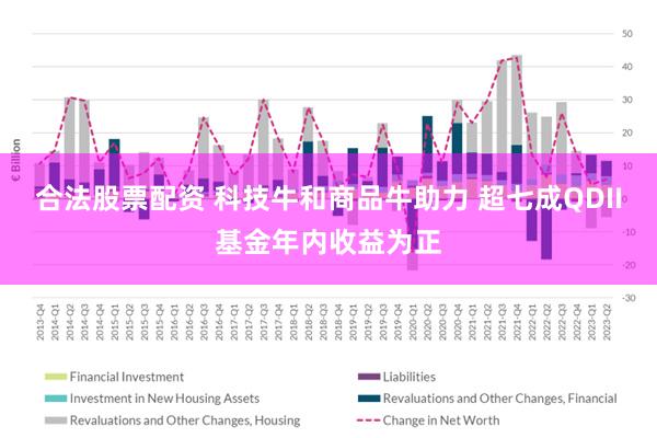 合法股票配资 科技牛和商品牛助力 超七成QDII基金年内收益为正