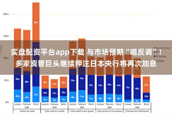 实盘配资平台app下载 与市场预期“唱反调”！多家资管巨头继续押注日本央行将再次加息