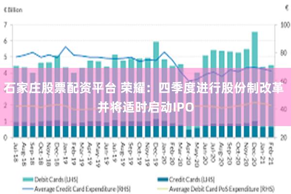 石家庄股票配资平台 荣耀：四季度进行股份制改革 并将适时启动IPO