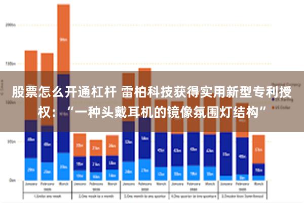 股票怎么开通杠杆 雷柏科技获得实用新型专利授权：“一种头戴耳机的镜像氛围灯结构”