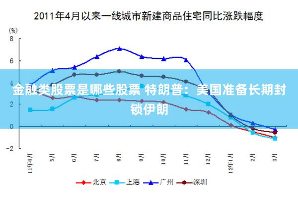 金融类股票是哪些股票 特朗普：美国准备长期封锁伊朗