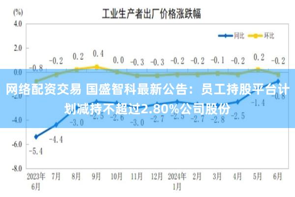 网络配资交易 国盛智科最新公告：员工持股平台计划减持不超过2.80%公司股份