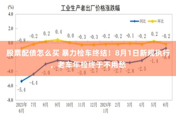 股票配债怎么买 暴力检车终结！8月1日新规执行，老车年检终于不用愁